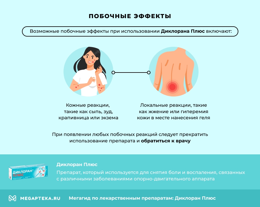 Побочные эффекты