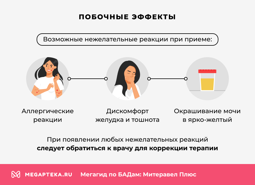 Побочные эффекты