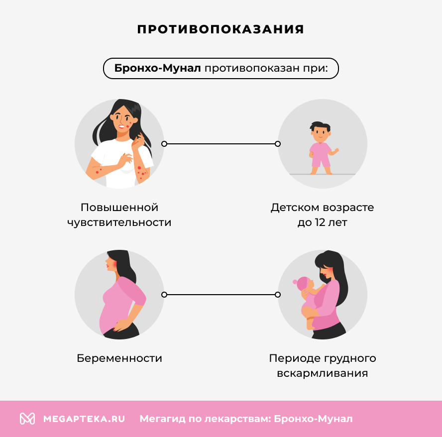Противопоказания