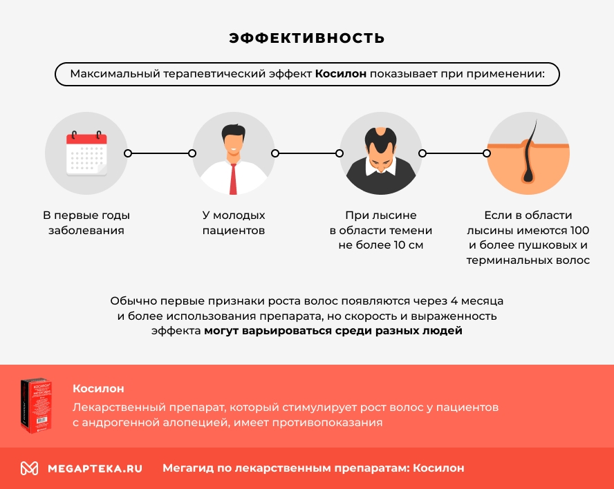 Эффективность