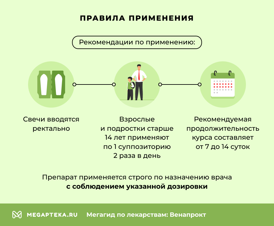 Правила применения