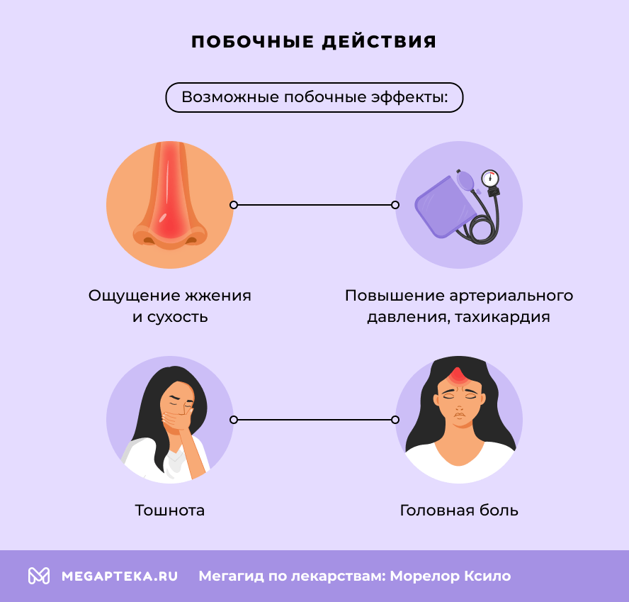 Побочные действия