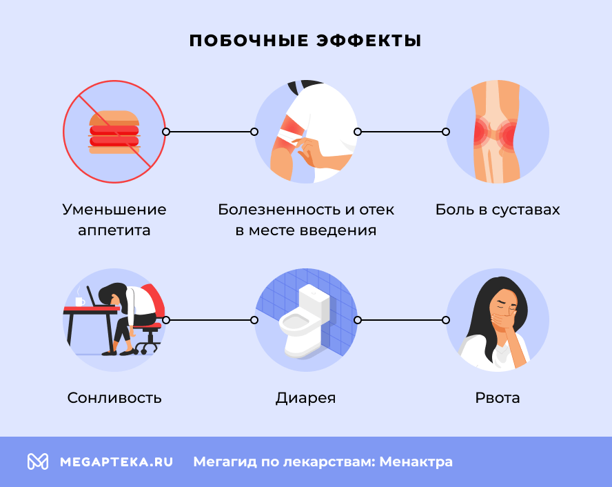 Побочные эффекты