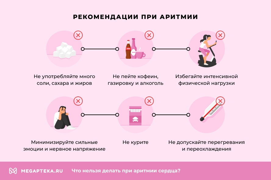 Рекомендации при аритмии