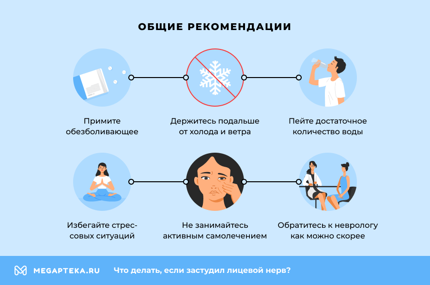 Общие рекомендации
