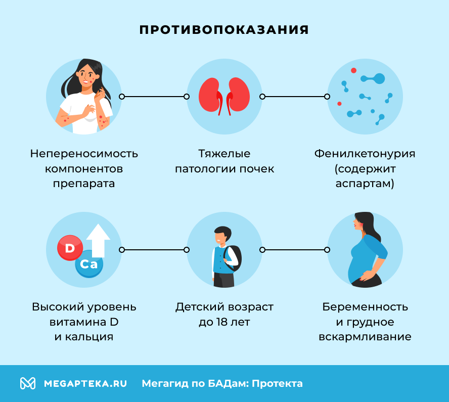 Противопоказания