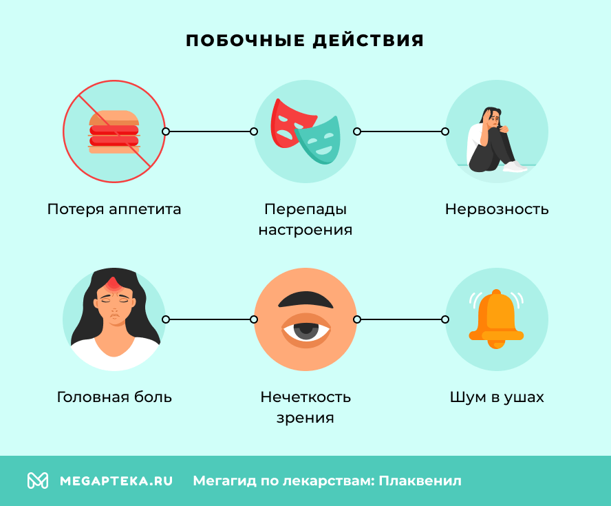 Побочные действия
