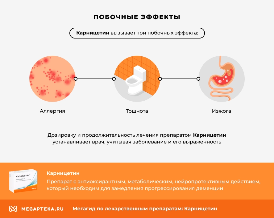 Карницетин отзывы. Карницетин препарат. Карницетин капсулы инструкция.