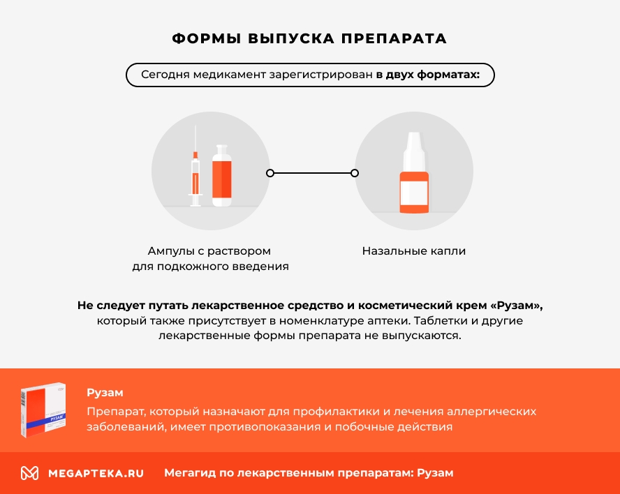 Формы выпуска препарата