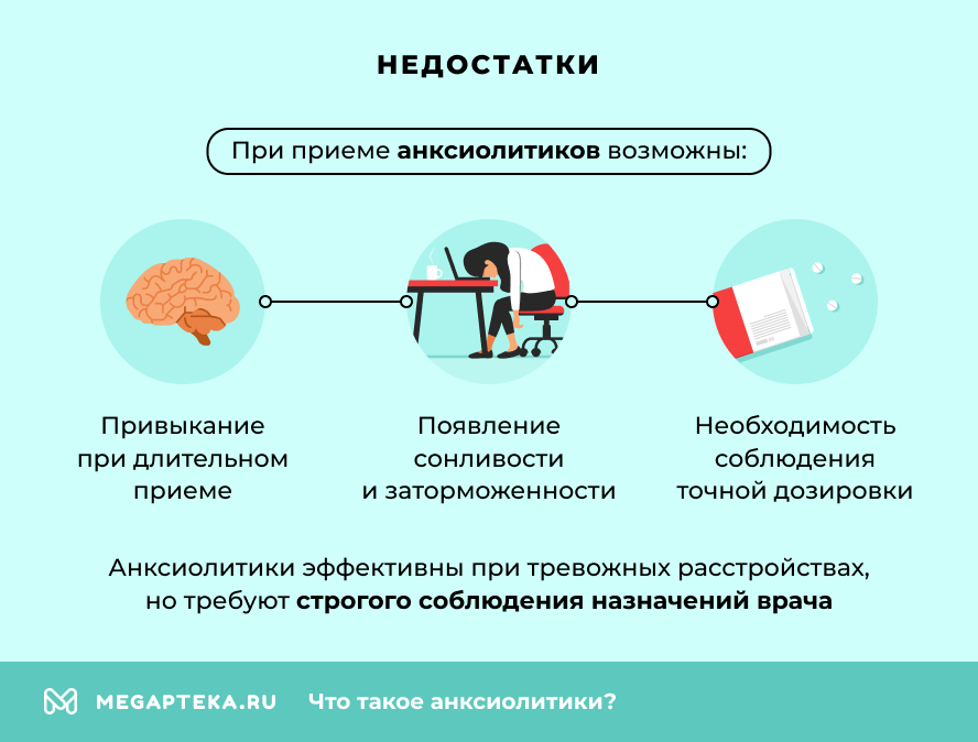Недостатки
