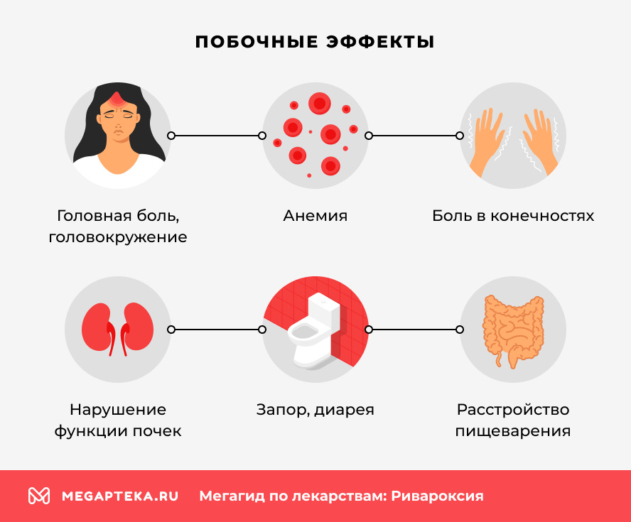 Побочные эффекты