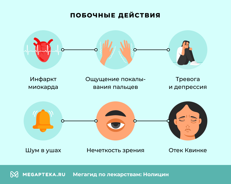 Побочные действия