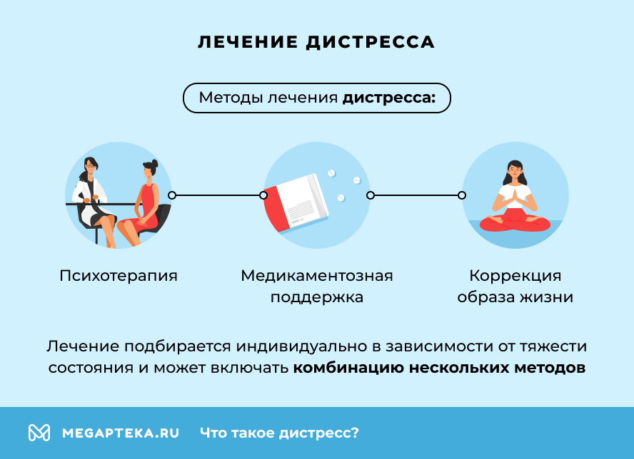 Лечение дистресса