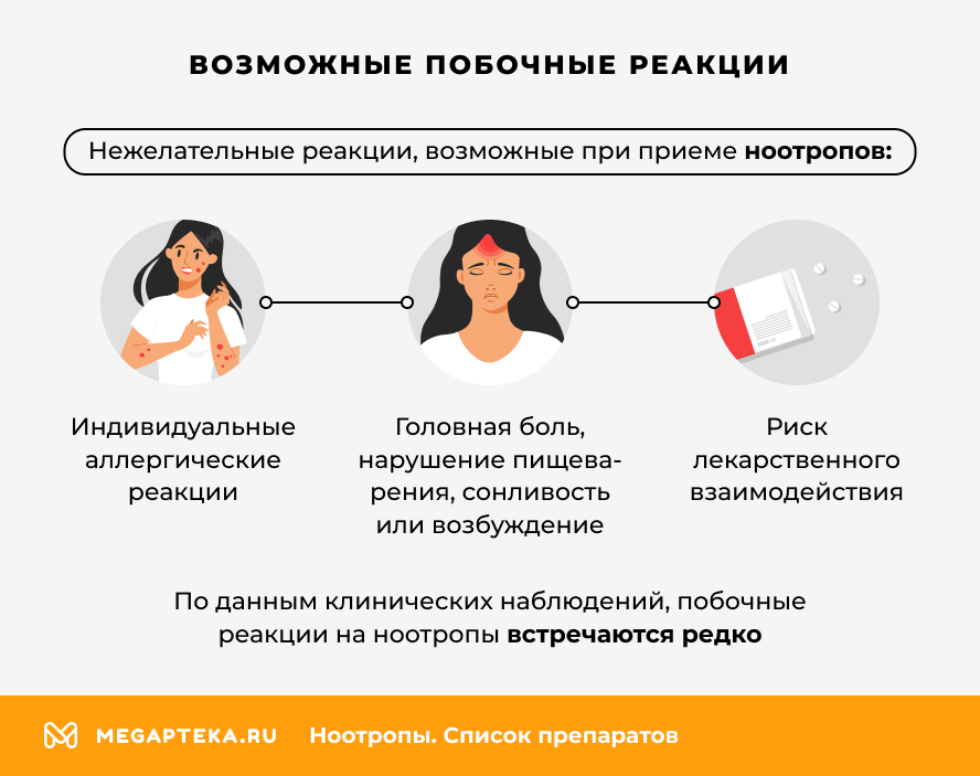 Возможные побочные реакции