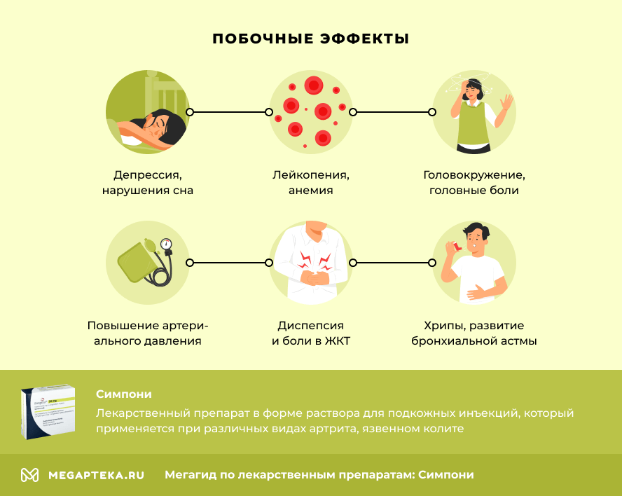 Побочные эффекты