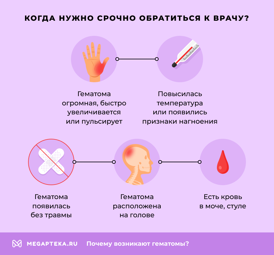 Когда нужно срочно обратиться к врачу?