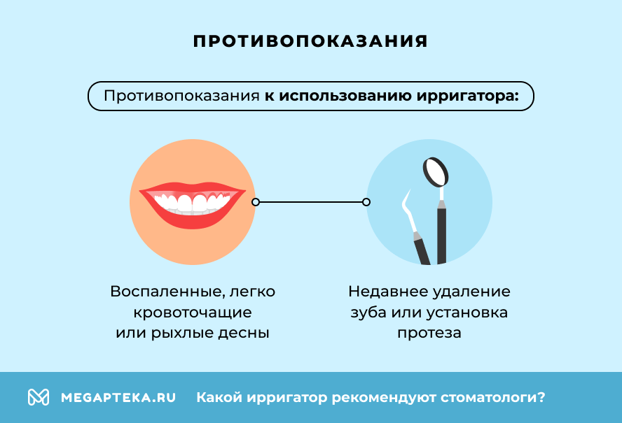 Противопоказания