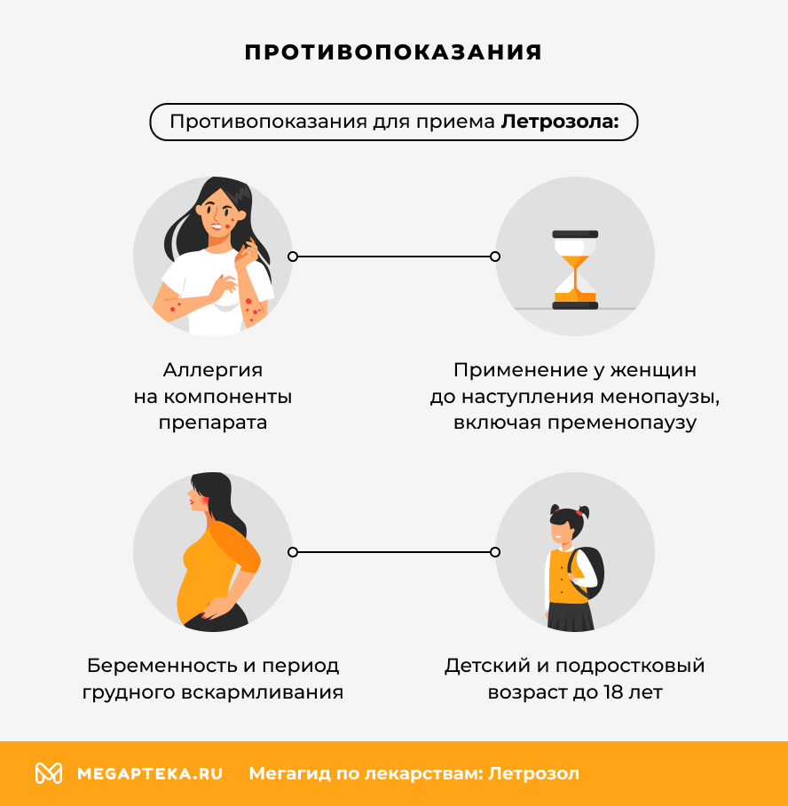 Противопоказания