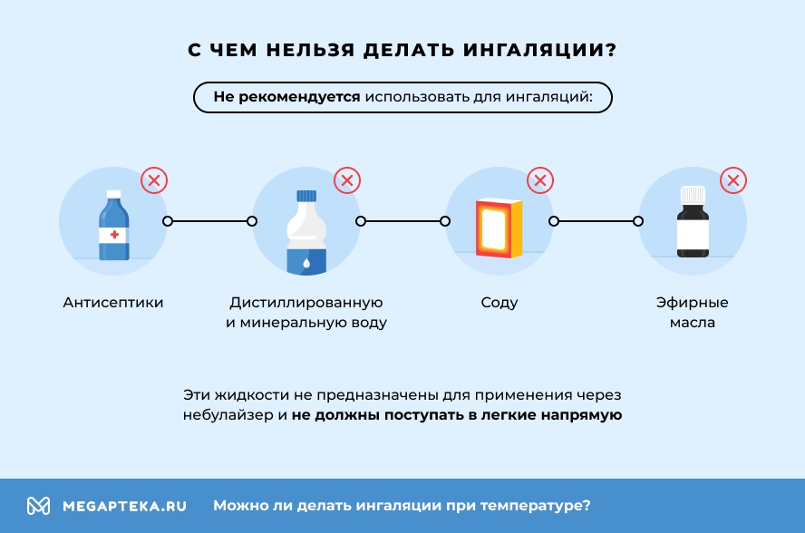 Можно ли делать ингаляции при температуре: можно ли проводить и как ...