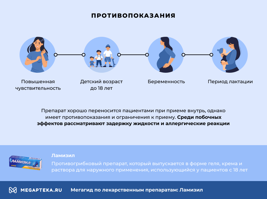 Кому противопоказан Ламизил?