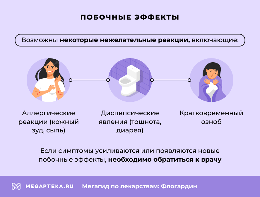 Побочные эффекты