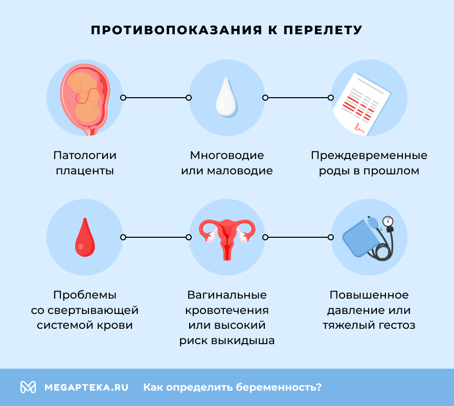 Противопоказания к авиаперелетам