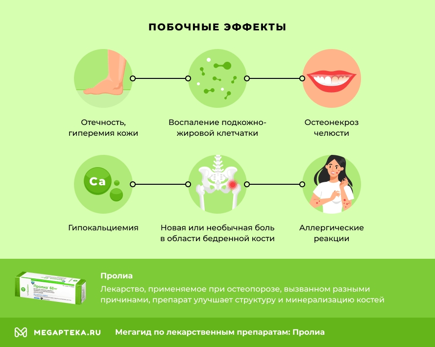 Купить Пролиа В Москве Дешево В Аптеке