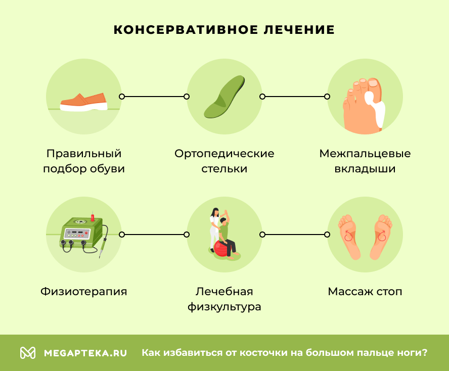 Консервативное лечение