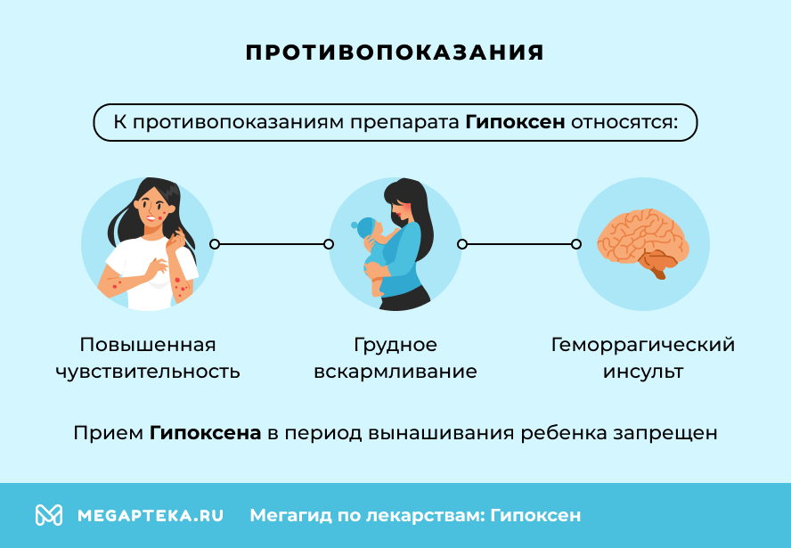 Противопоказания