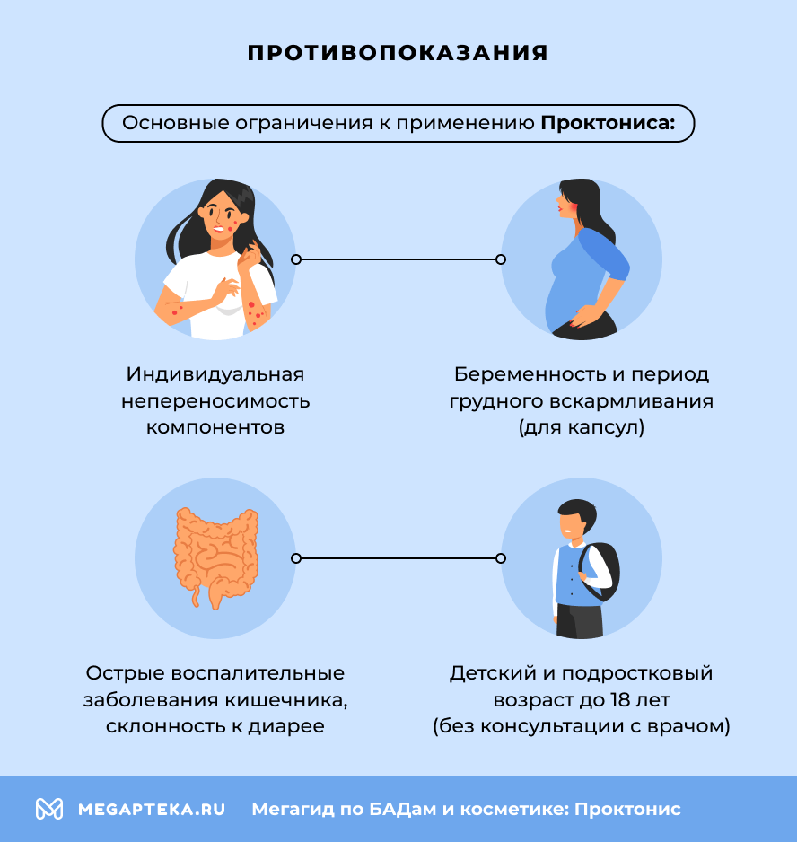 Противопоказания