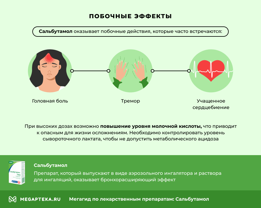 Побочные эффекты