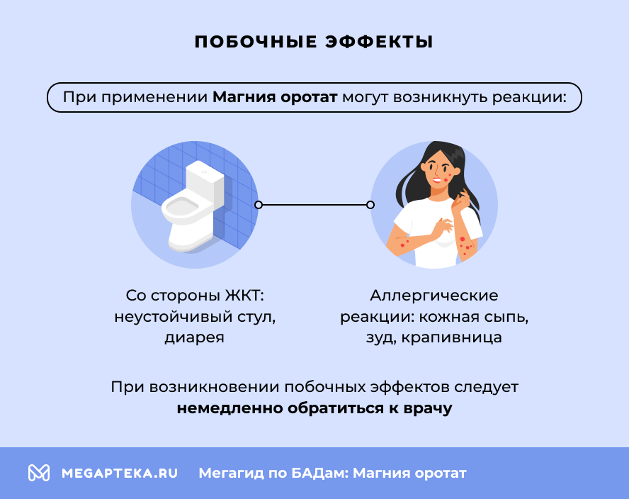 Побочные эффекты