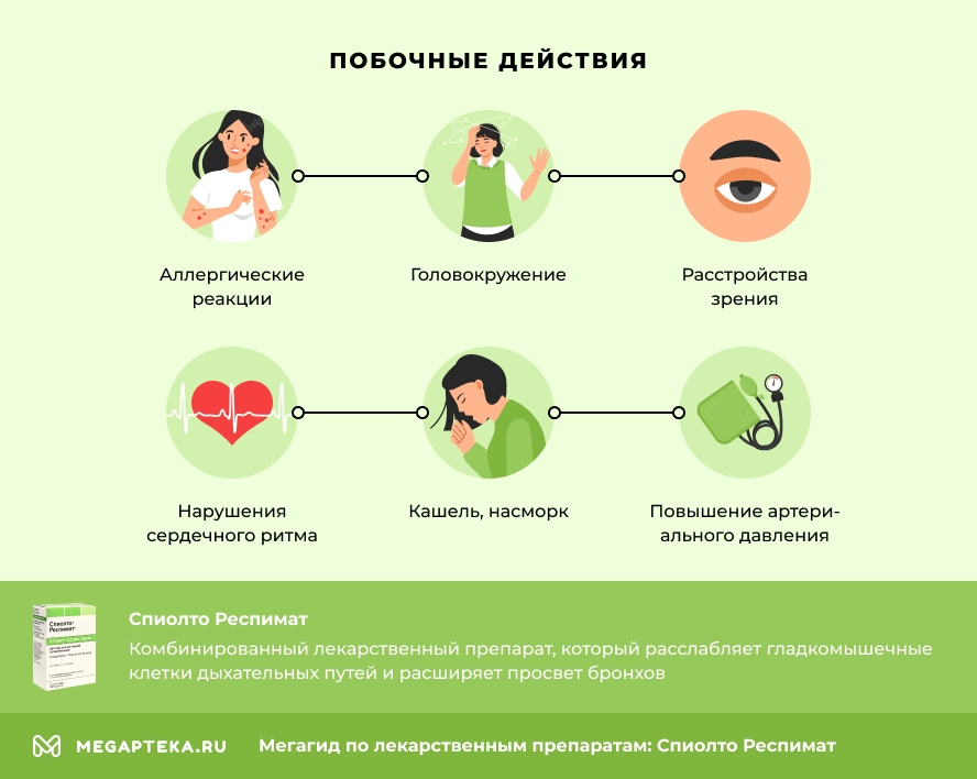 Побочные действия