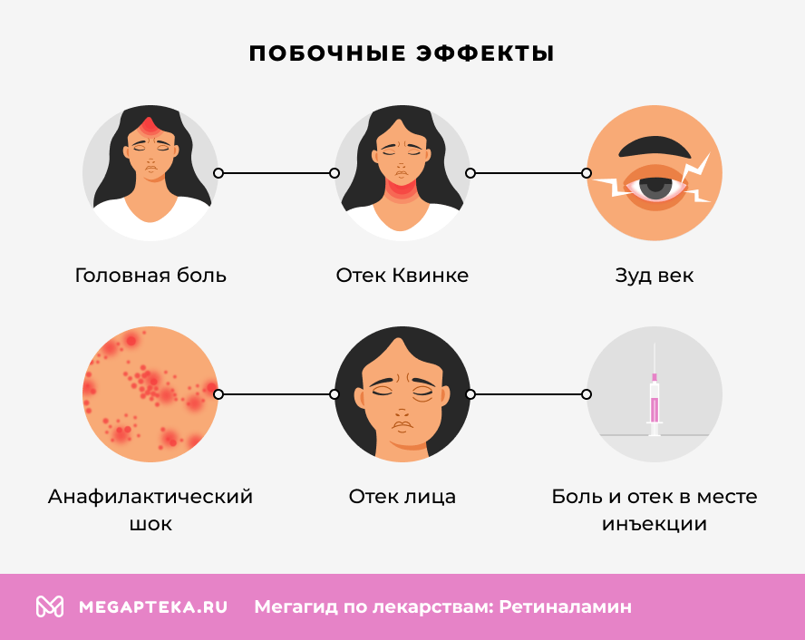 Побочные эффекты