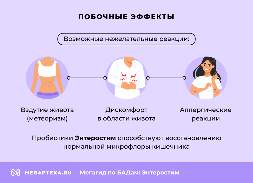 Побочные эффекты