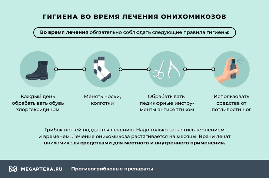 Гигиена во время лечения