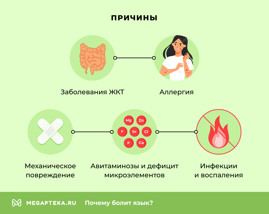 Причины
