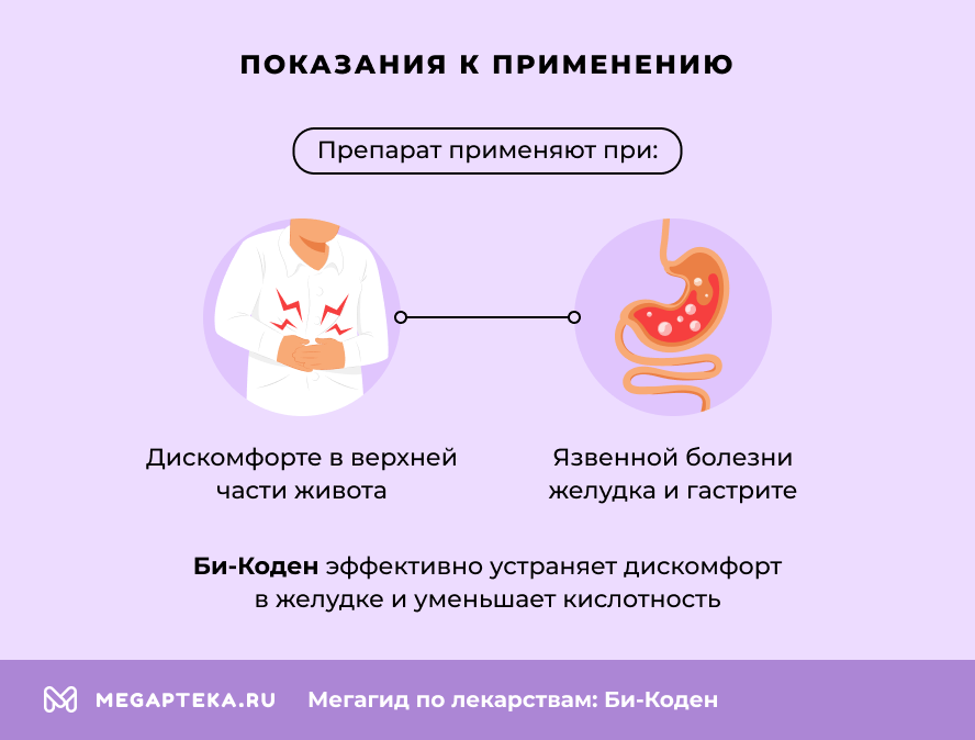 Показания к применению