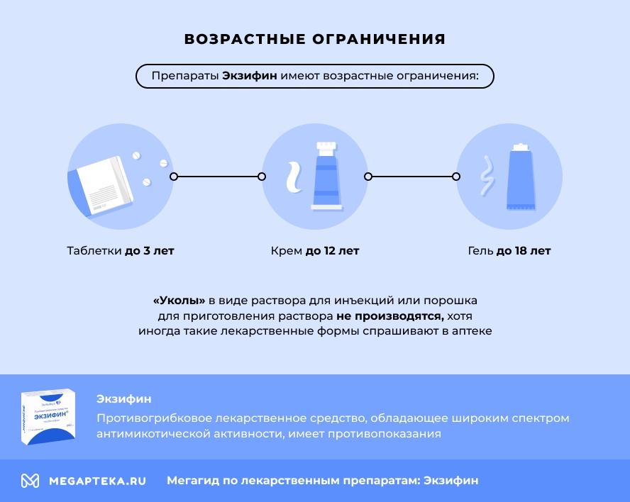 Возрастные ограничения