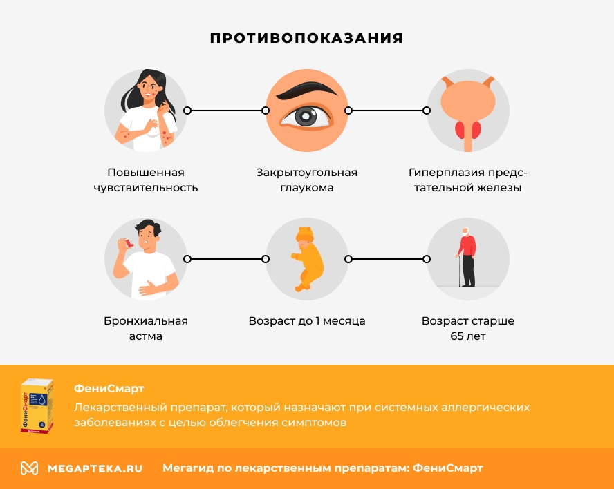 Противопоказания