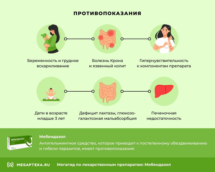 Противопоказания