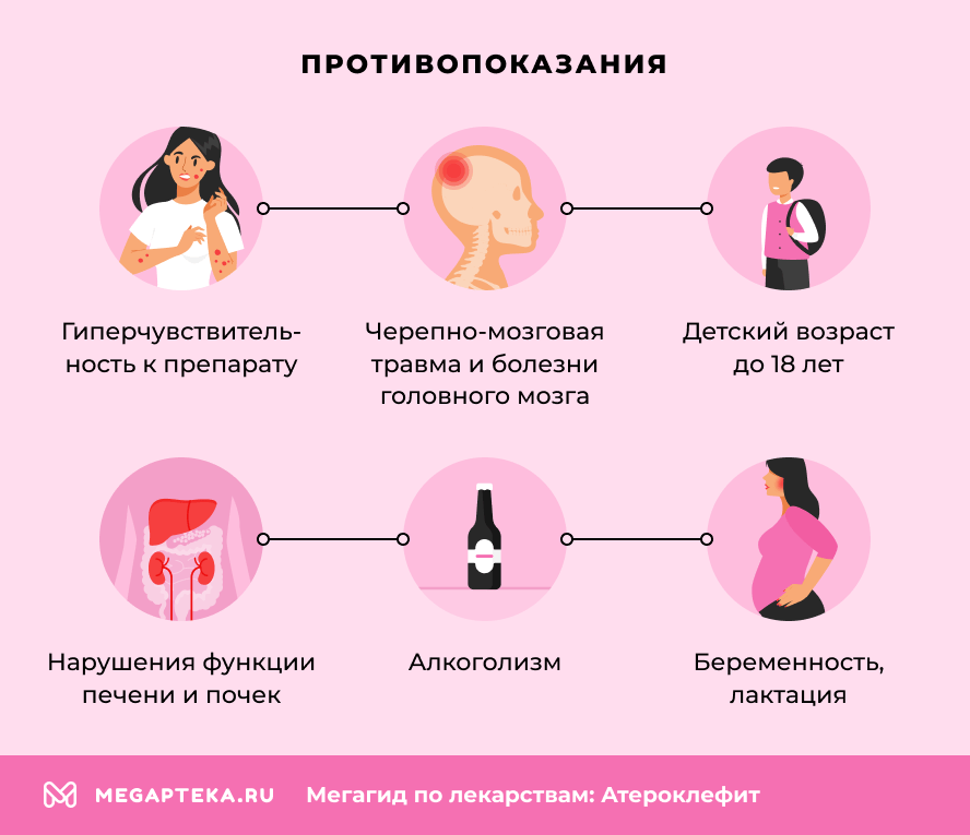 Противопоказания