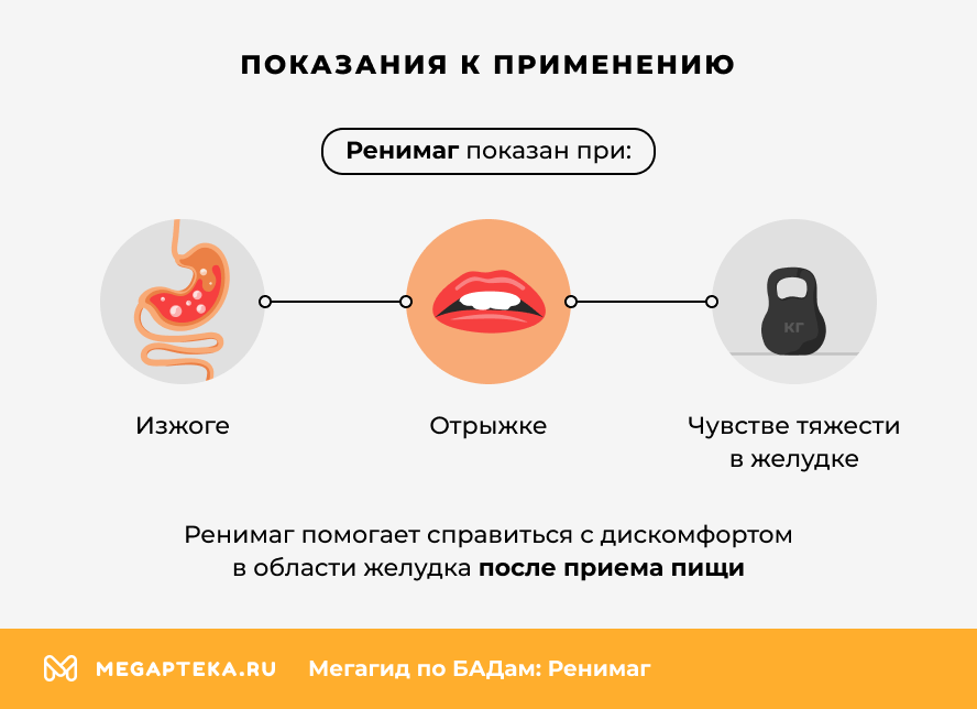 Показания к применению