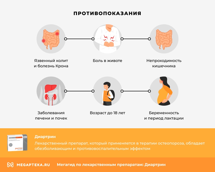 Противопоказания