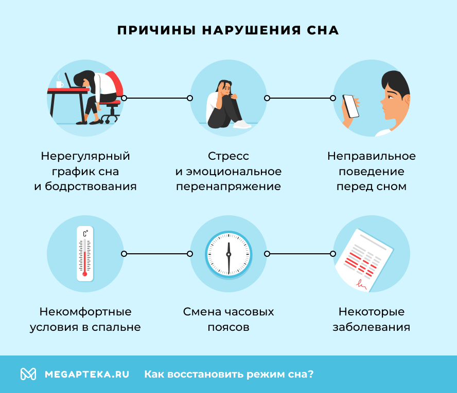 Причины нарушения сна