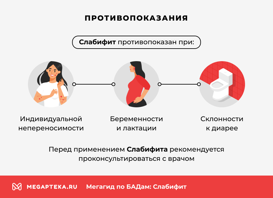 Противопоказания