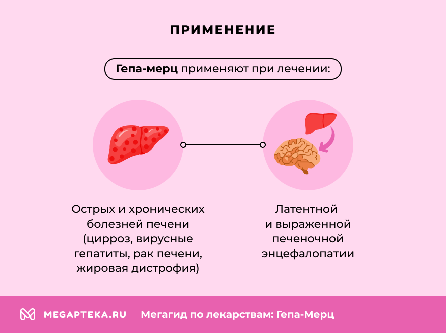 Применение