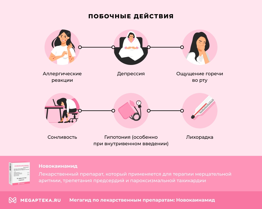 Побочные действия