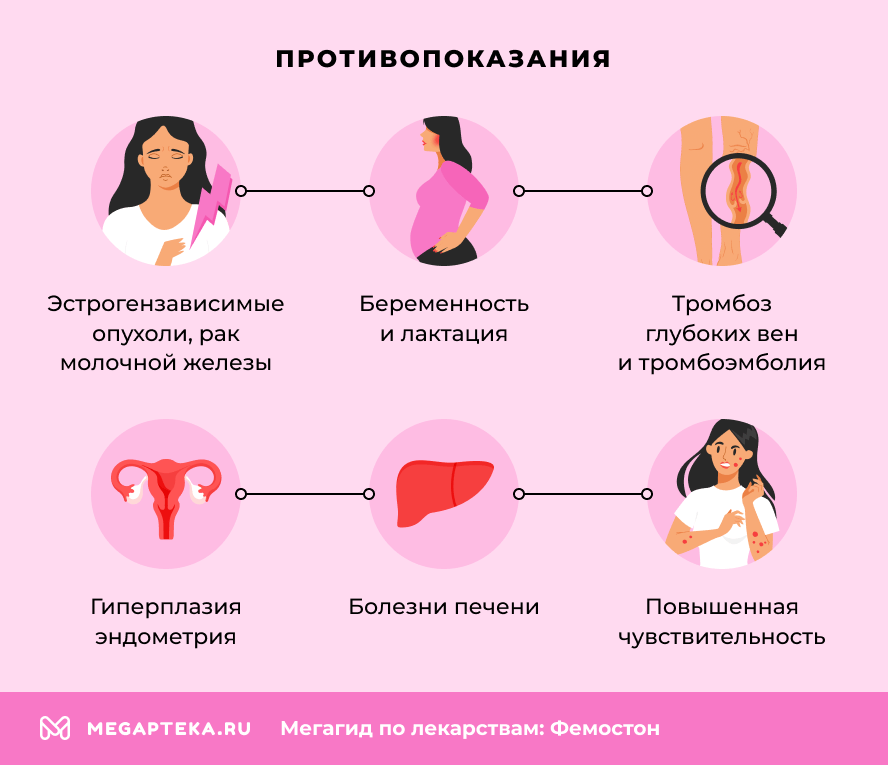 Противопоказания
