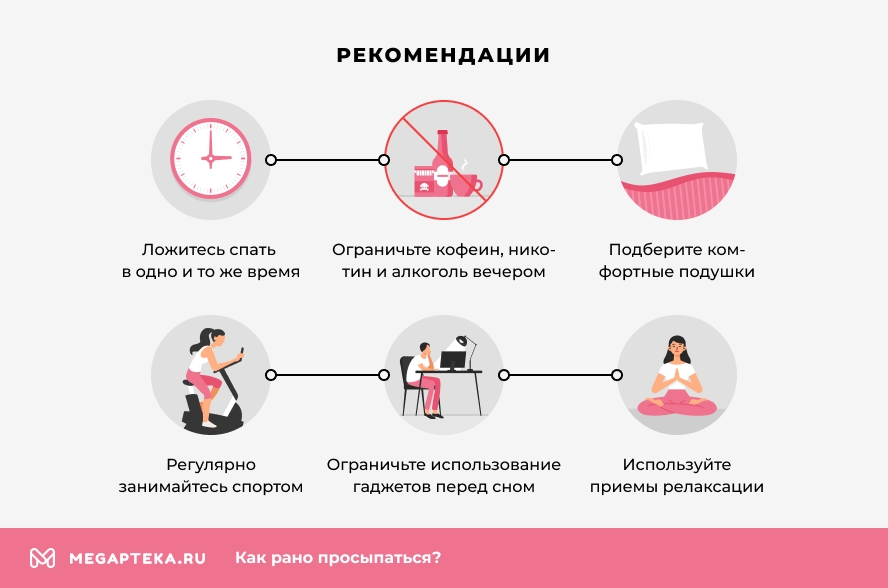 Рекомендации